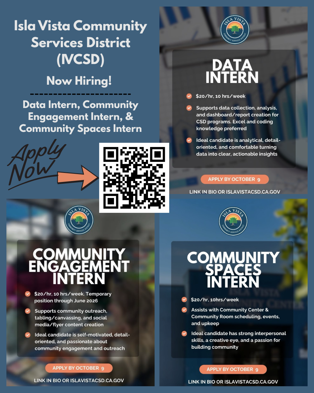 IVCSD